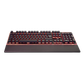 CORE